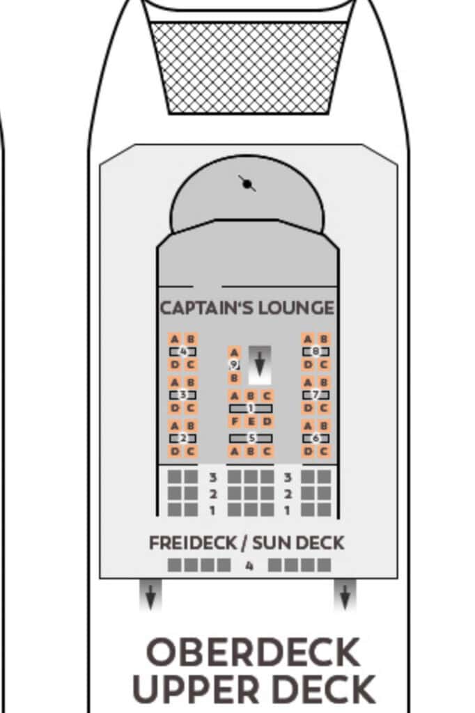 Seating on the ferry between Vienna and Bratislava